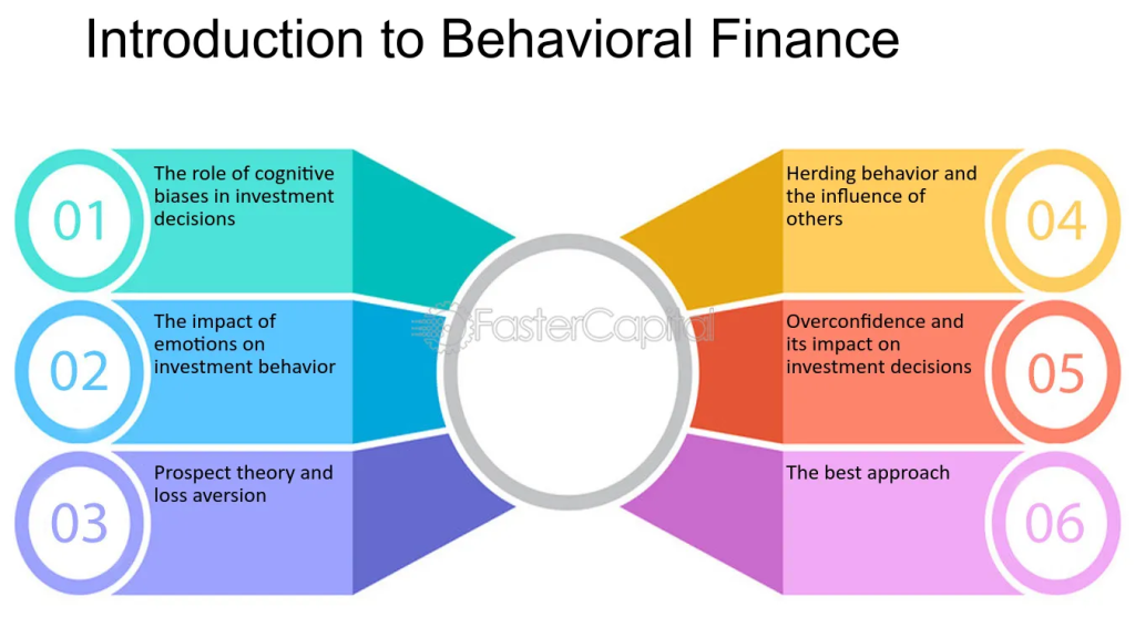Financial Wealth Management: Strategies for Long-Term Prosperity 8 image 18