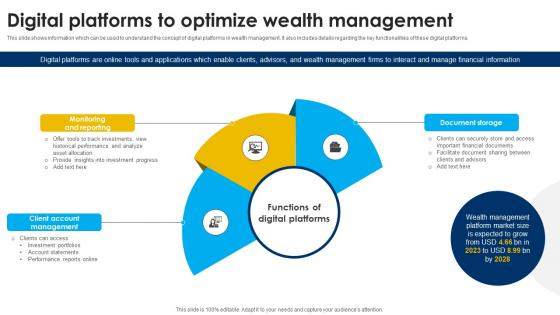 Financial Wealth Management: Strategies for Long-Term Prosperity 10 image 20